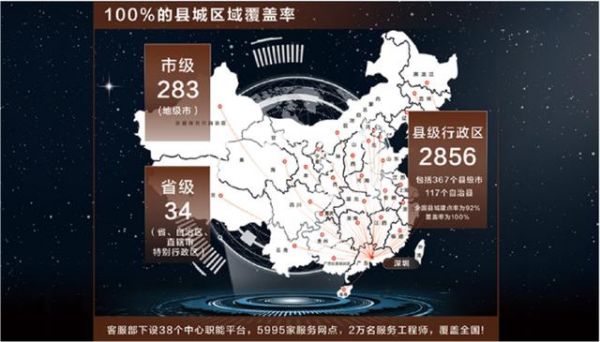 美的集成灶位居行业王牌地位,这两大优势功不可没