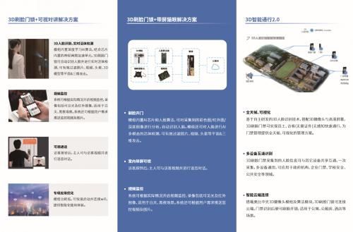 逆势增长,未展先热:奥比中光3D智能门锁矩阵3大亮点提前看