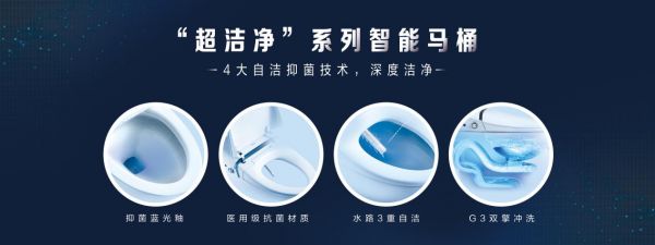 行业重磅来袭 | 箭牌<a target=