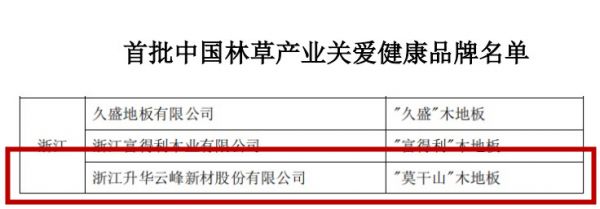 绿色赋能,创造未来!莫干山<a target=