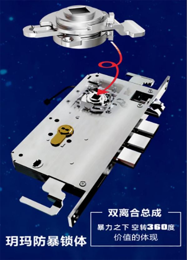 还担心智能门锁安全吗?这款智能锁“被盗一赔十”