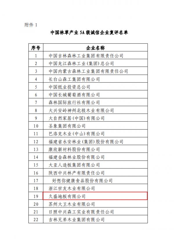 诚信为本,绿色加持!久盛<a target=