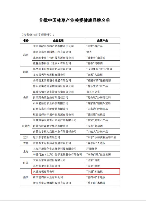 诚信为本,绿色加持!久盛<a target=