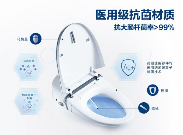 【标题一】行业重磅:箭牌<a target=