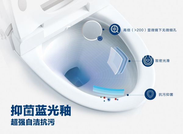 【标题一】行业重磅:箭牌<a target=