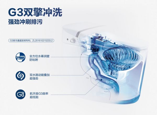 【标题一】行业重磅:箭牌<a target=