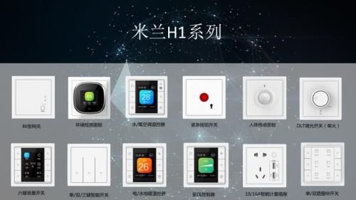 CITE 2020:Ayla艾拉物联高端全屋智能产品米兰系列全球发布