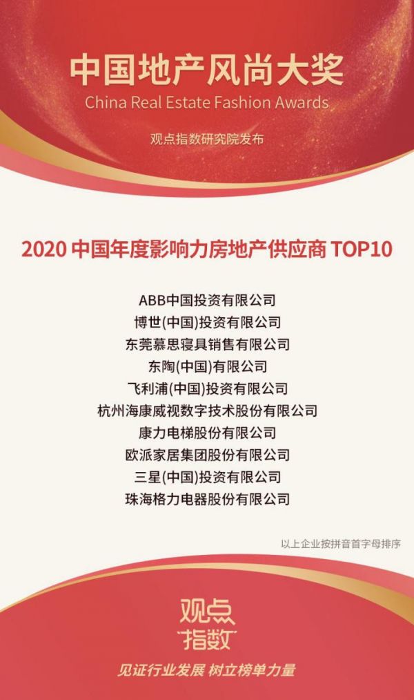 标题1:慕思健康睡眠获点赞,喜获博鳌论坛2020中国地产风尚大奖!
