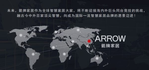 “智未来、慧生活”箭牌<a target=