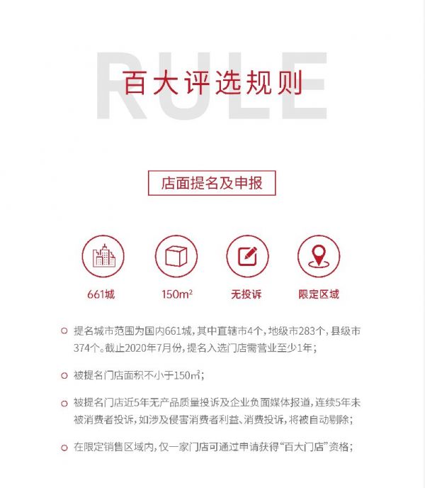 中国软装行业百大门店计划,定义终端门店新未来格局
