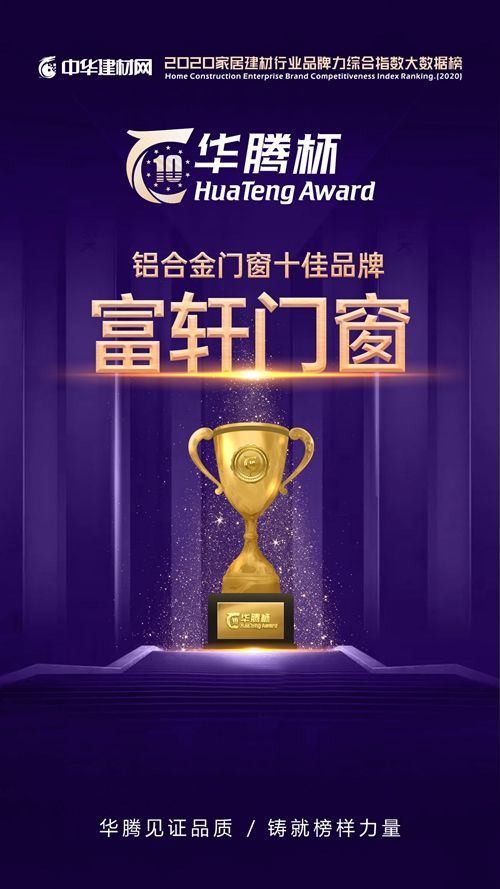 华腾杯荣耀榜单揭晓|富轩门窗蝉联“铝合金门窗十佳品牌”,并荣获“铝合金影响力十大品牌”