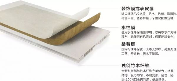 欧陆美居云锦系列集成墙面,描绘诗意如画的品质生活