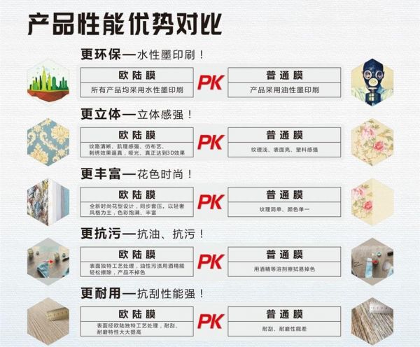 欧陆美居云锦系列集成墙面,描绘诗意如画的品质生活