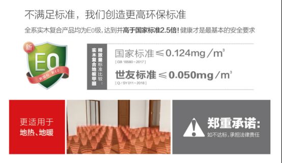 0929无醛添加好好住丨超耐磨<a target=