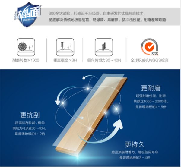 0929无醛添加好好住丨超耐磨<a target=