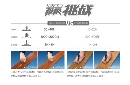 0929无醛添加好好住丨超耐磨<a target=