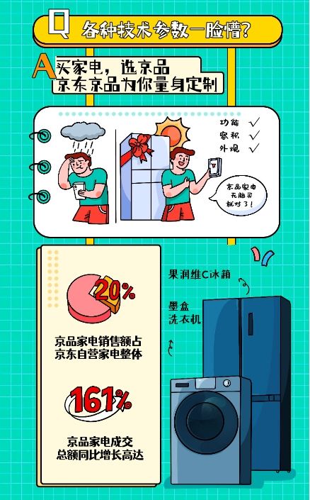 燕郊新浪家居