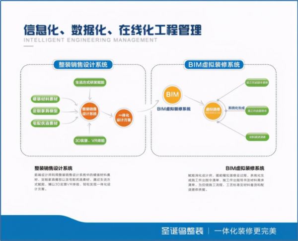 “延期必赔”!圣诞鸟整装为何敢如此承诺