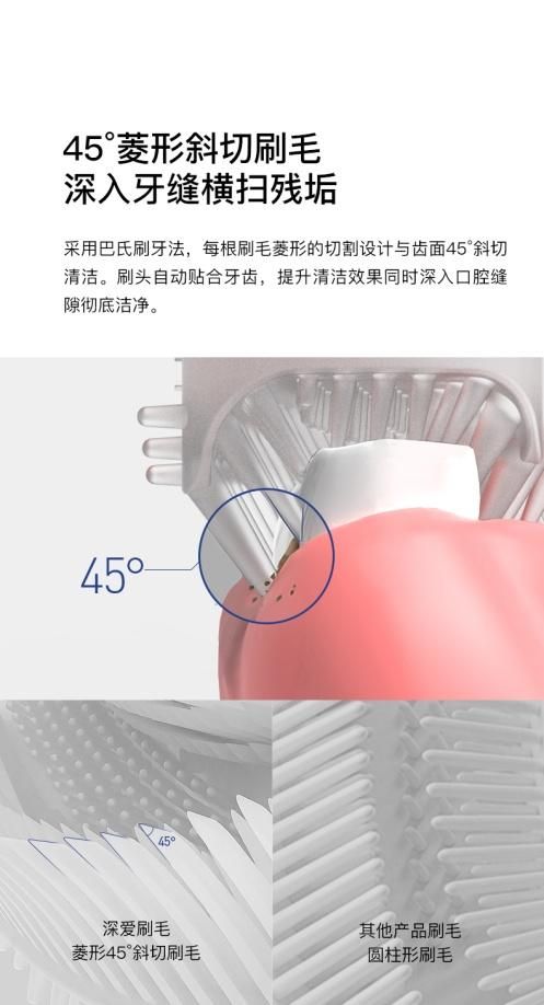 新品上市SALOVE深爱推出"飞碟"U型刷,探索儿童刷牙新方