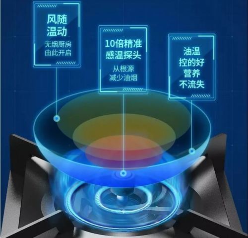 迅达智能健康烹饪系统,满足你对厨房的美好想象