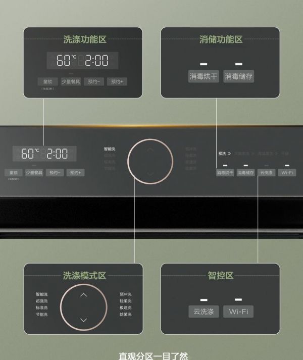 Pick美的中式灭菌洗碗机,送轻净新厨房C位出道