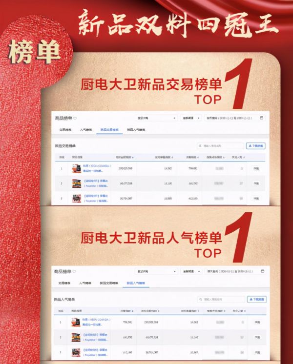 集成灶十大品牌科恩电器京东双11,荣摘四连冠!优秀