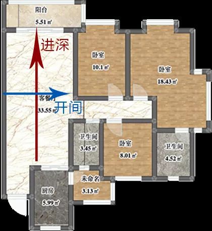 竖厅:开间<进深