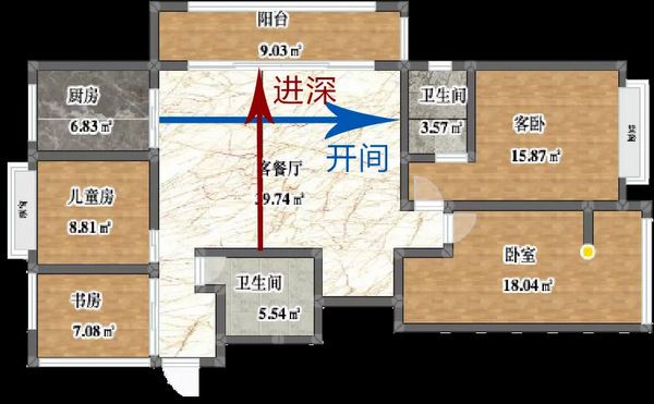 横厅:开间>进深