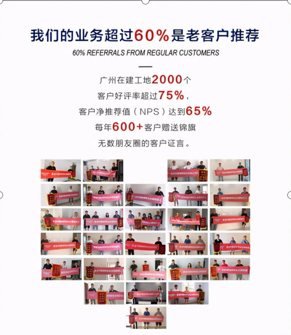 装修公司怎么选?圣诞鸟整装做典范