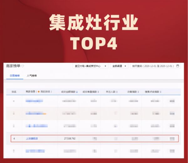 上派集成灶双十二活动攻略,绝对不能错过,不然还要等1年