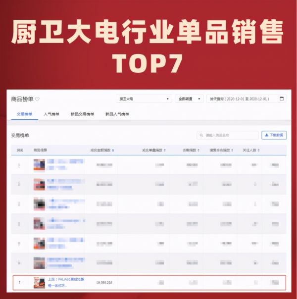 上派集成灶双十二活动攻略,绝对不能错过,不然还要等1年