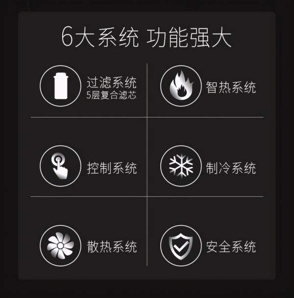 耐沃特lifewater产销一体双引擎,嵌入式饮水机爆款引领