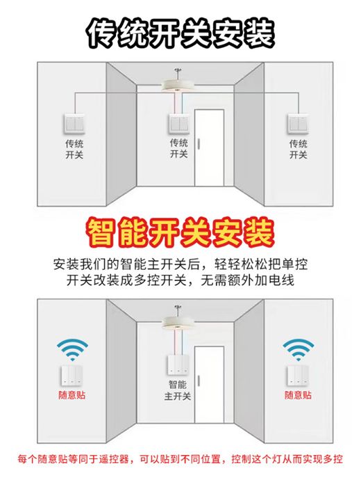 智能开关的几大好处,90%的人都不知道