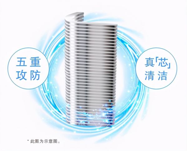 松下空调EJ2柜机新品预售直降1600元!轻松焕新品质生活