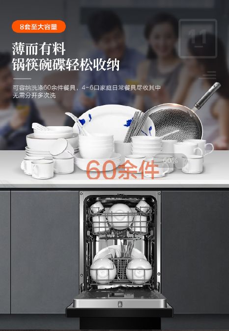 小厨房装不下洗碗机?32%网友选出来的原因,海尔有了解决方案