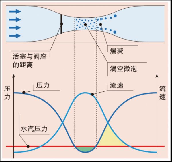 日丰新品——磁力微泡过滤器,让家更温暖