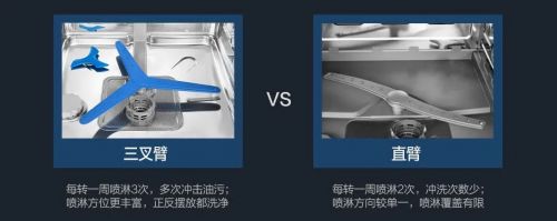 让科技赋能生活,老板电器携“喜上加洗”春节福利活动重磅来袭