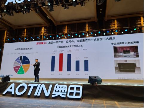 2020年集成灶行业分析,行业竞争白热化,集成灶品牌如何保持稳定增长。(1)(1)(1)(1)1532.png