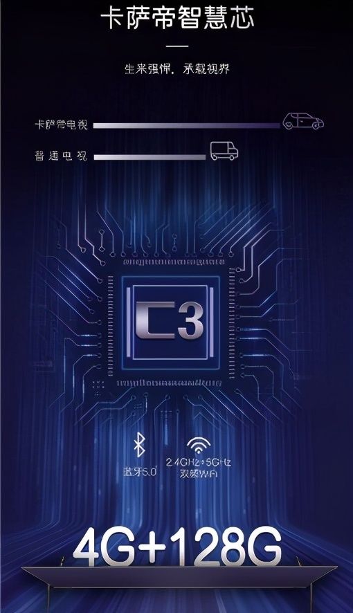 看电影何必去影院?卡萨帝发布M150电视,把智慧影院带回家