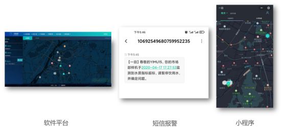 水质分析新成果,老供应商「哈希」和行业黑马「一目科技」做了哪