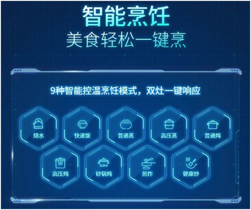 迅达智能健康烹饪系统:烹饪更简单,引领厨房新生活
