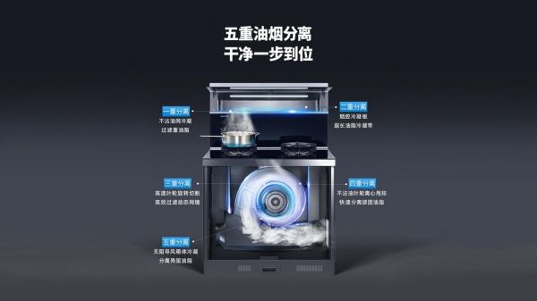 蒸烤一体机品牌十大排名选森歌,开放式厨房装修也不怕油烟侵扰