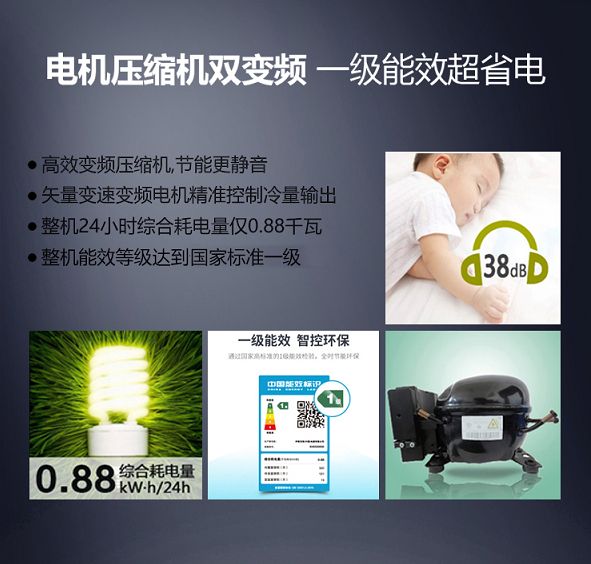 伊莱克斯年春囤货指南来袭!650升高端冰箱“大有可为”
