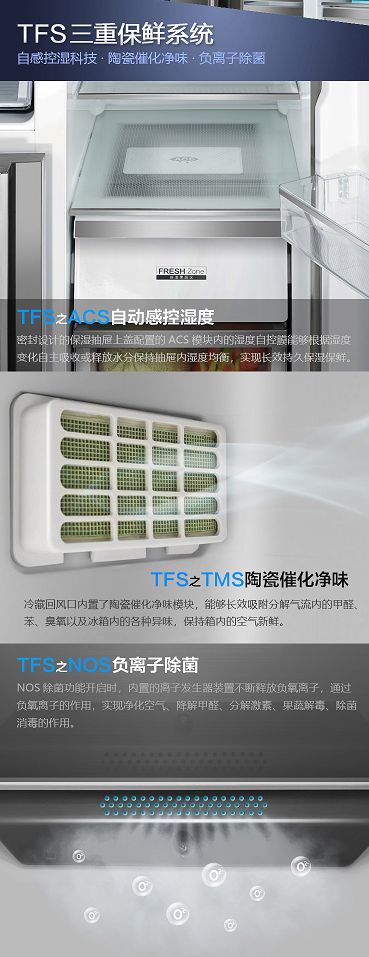 伊莱克斯年春囤货指南来袭!650升高端冰箱“大有可为”