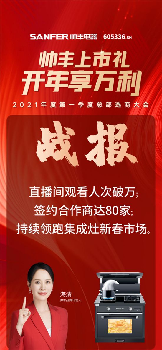 帅丰集成灶2021第一季度全国线上选商大会牛年首战告捷,持续领跑新春市场
