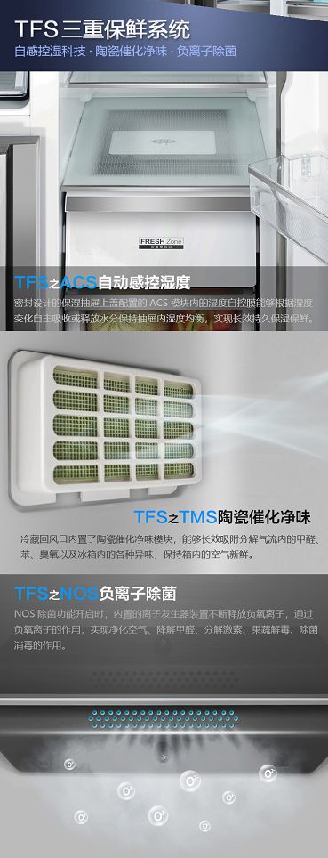 一年之计在于鲜!伊莱克斯创新T型门冰箱新鲜来袭 不容错过