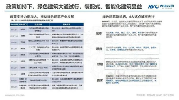 (图片来源:UIOT超级智慧家)