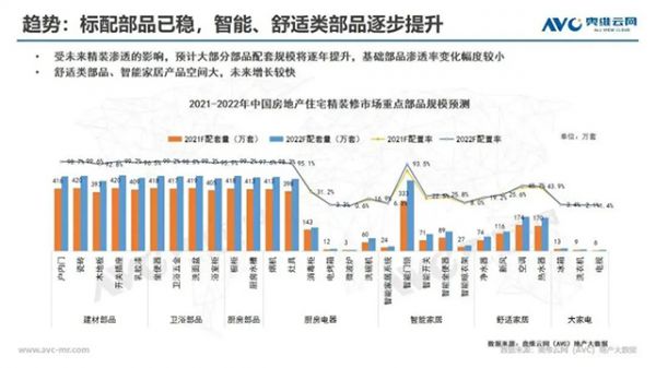 (图片来源:UIOT超级智慧家)