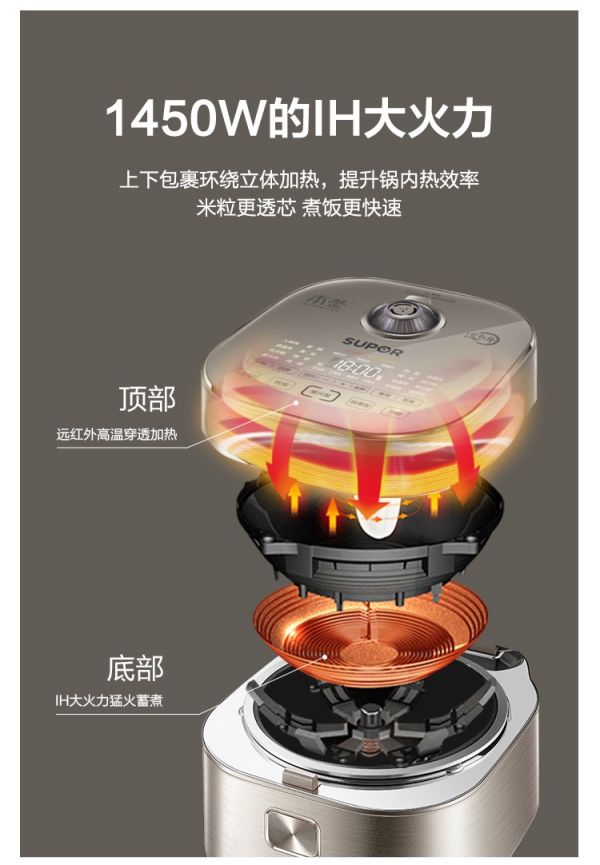 苏泊尔电饭煲怎么样?点燃一碗米饭的浪漫