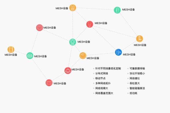 2021年CIFF中国(广州)国际家具博览会 简舒智能与您不见不散